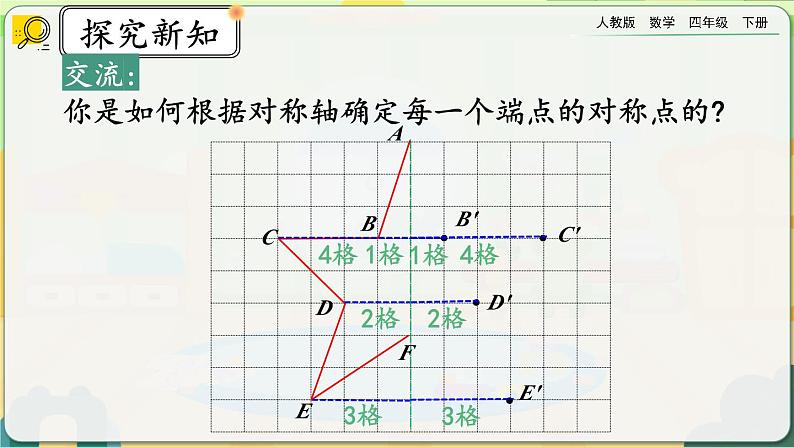 【2023最新插图】人教版数学四年级下册 7.1《轴对称图形的性质及画法》课件第8页