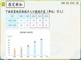 【2023最新插图】人教版数学四年级下册 8.3《复式条形统计图》课件（送教案+练习）