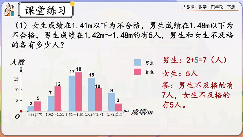 【2023最新插图】人教版数学四年级下册 8.4《练习二十三》课件第6页