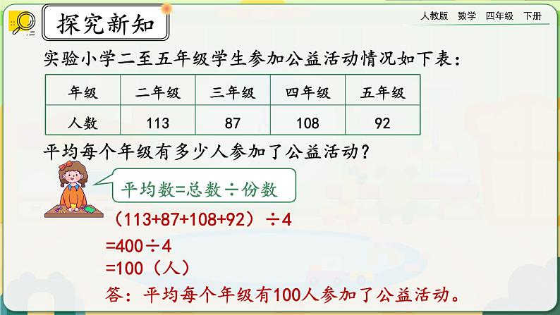 【2023最新插图】人教版数学四年级下册 10.4《平均数与复式条形统计图》课件第5页