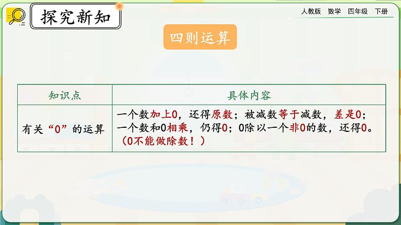 【2023最新插图】人教版数学四年级下册 10.5《练习二十五》课件第4页