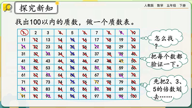 2.3.1 质数和合数第8页