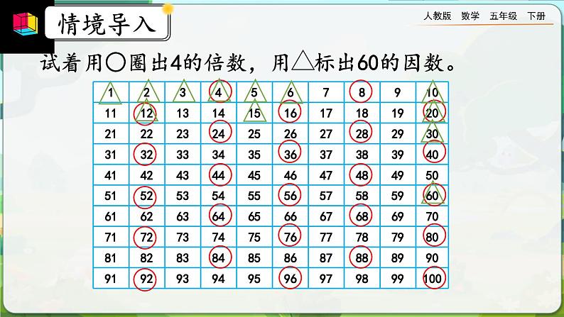 【2023最新插图】人教版五年级下册2.2.1 《2、5的倍数的特征》课件（送教案+练习）02