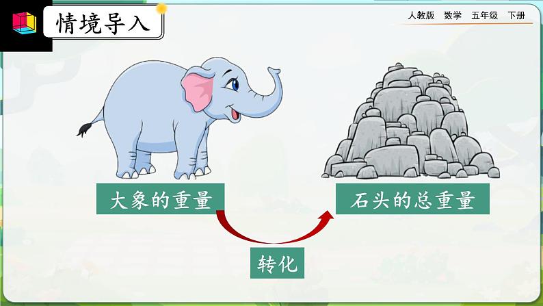 3.3.9 不规则物体体积的计算第3页