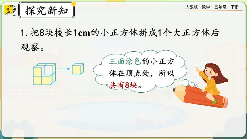 3.6 探索表面涂色的正方体的有关规律第3页