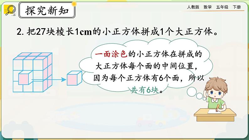 3.6 探索表面涂色的正方体的有关规律第6页