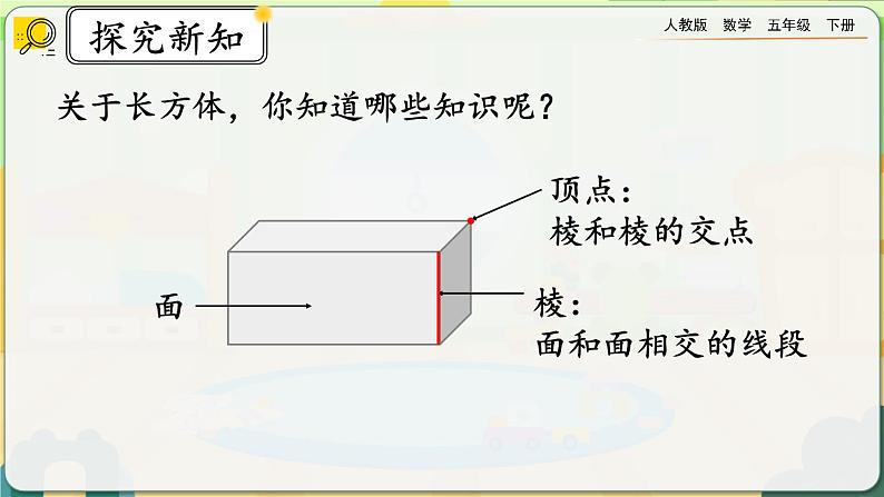 【2023最新插图】人教版五年级下册3.1.1 《认识长方体》课件（送教案+练习）03