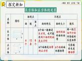 【2023最新插图】人教版五年级下册3.1.3 《练习五》课件（送教案+练习）