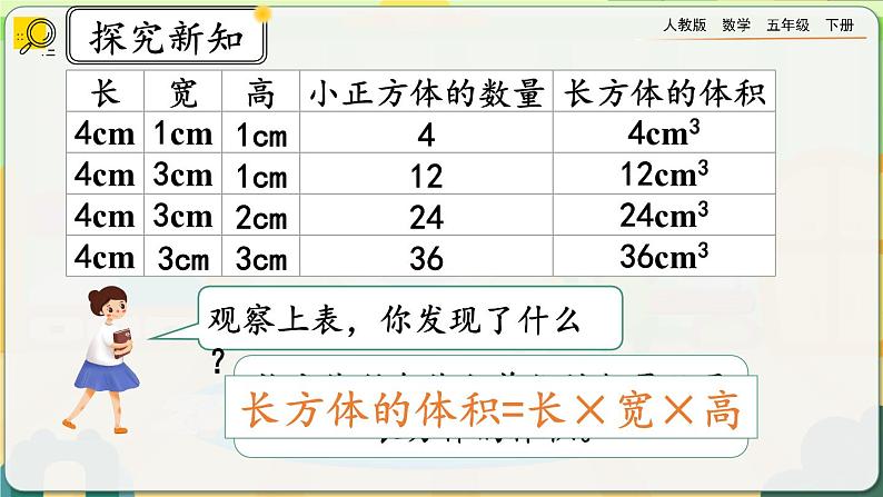【2023最新插图】人教版五年级下册3.3.2 《长方体、正方体体积公式的推导》课件（送教案+练习）08