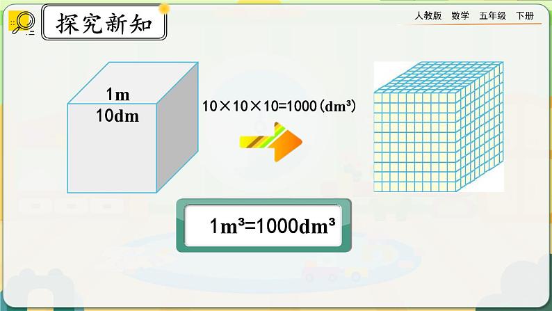 【2023最新插图】人教版五年级下册3.3.5 《体积单位间的进率》课件（送教案+练习）06