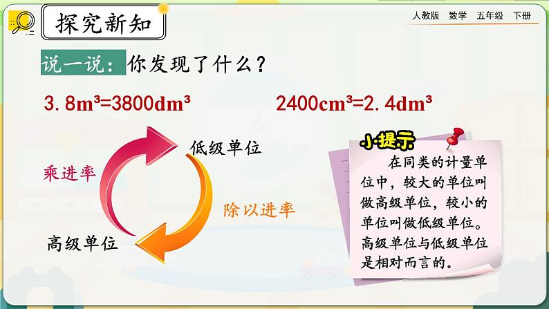 【2023最新插图】人教版五年级下册3.3.5 《体积单位间的进率》课件（送教案+练习）08
