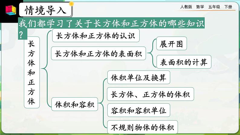 【2023最新插图】人教版五年级下册3.4 《整理和复习》课件（送教案+练习）02