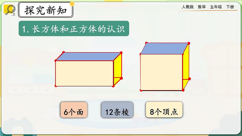 【2023最新插图】人教版五年级下册3.4 《整理和复习》课件（送教案+练习）03