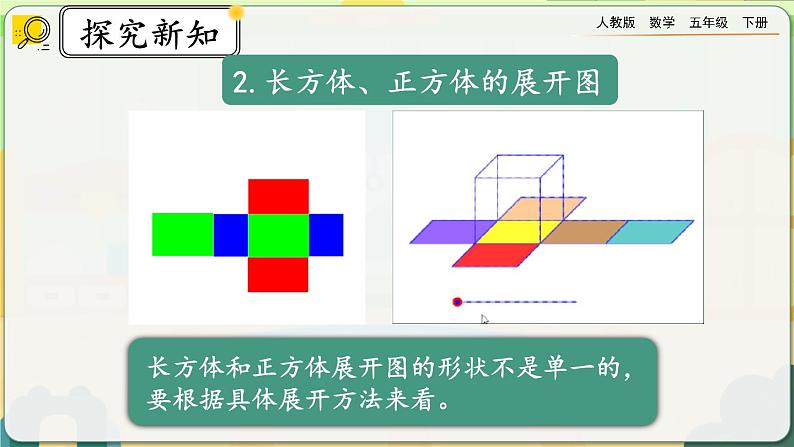 【2023最新插图】人教版五年级下册3.4 《整理和复习》课件（送教案+练习）05