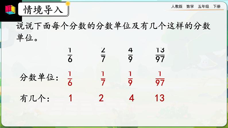 4.1.4 分数与除法的关系第2页