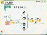 【2023最新插图】人教版五年级下册4.1.4 《分数与除法的关系》课件（送教案+练习）