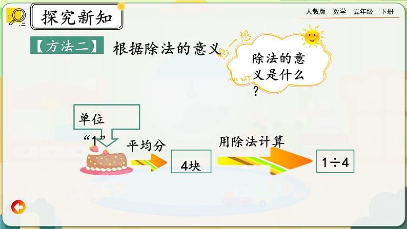 4.1.4 分数与除法的关系第6页
