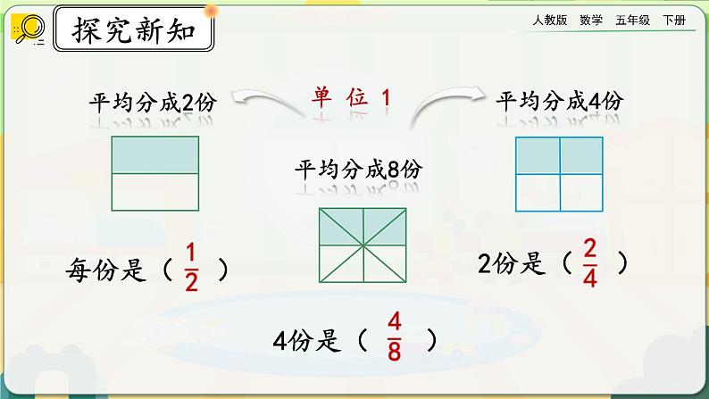 4.3.1 分数的基本性质第6页