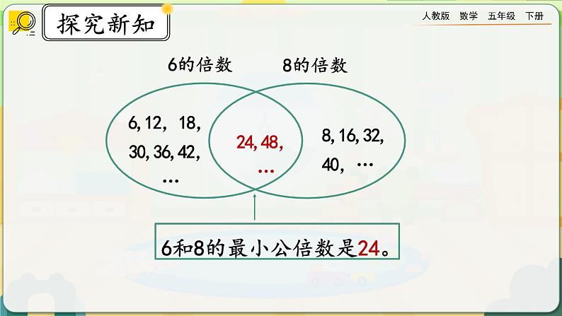 【2023最新插图】人教版五年级下册4.5.1 《最小公倍数及其求法》课件（送教案+练习）08