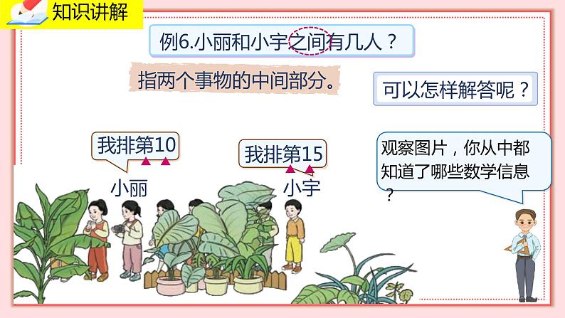 人教版小学数学一年级上册6.4《解决问题》课件05