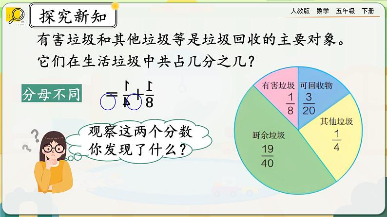 6.2.1 异分母分数的加、减法第4页