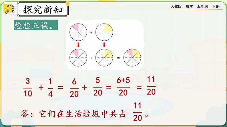 6.2.1 异分母分数的加、减法第7页