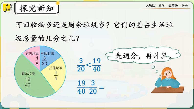 6.2.1 异分母分数的加、减法第8页