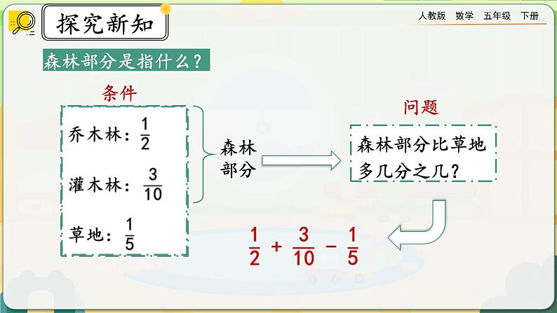 6.3.1 分数加减混合运算第4页