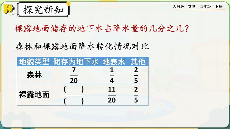 6.3.1 分数加减混合运算第8页