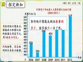 【2023最新插图】人教版五年级下册7.1 《认识折线统计图》课件（送教案+练习）