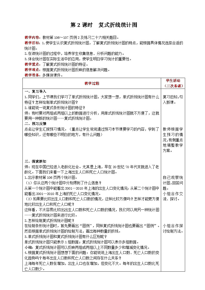 人教版数学五年级下册 第7单元《第2课时 复式折线统计图》教案第1页
