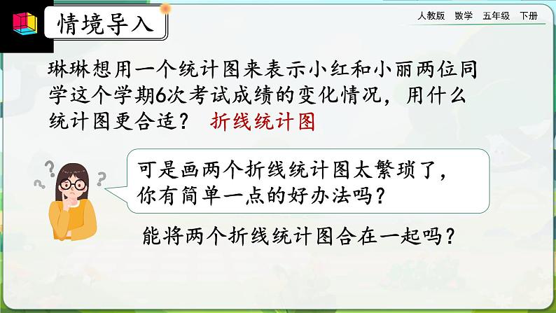 7.2 复式折线统计图的意义和特点第2页