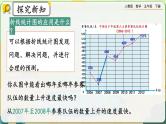 【2023最新插图】人教版五年级下册7.3 《练习二十六》课件（送教案+练习）