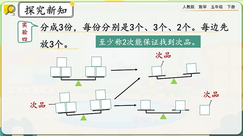 【2023最新插图】人教版五年级下册8.2 《运用优化策略解决问题》课件（送教案+练习）07