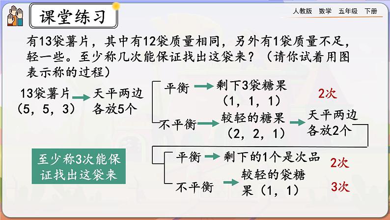 【2023最新插图】人教版五年级下册8.3 《练习二十七》课件（送教案+练习）06