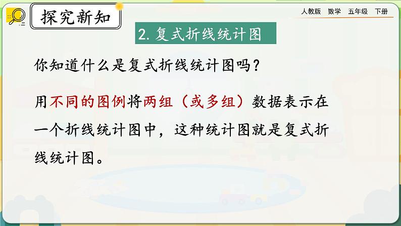 【2023最新插图】人教版五年级下册9.6 《折线统计图》课件（送教案+练习）07
