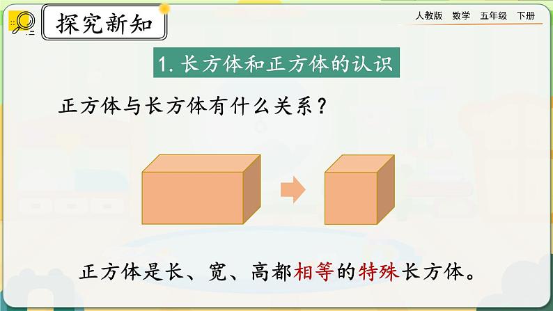 9.5 长方体和正方体第4页