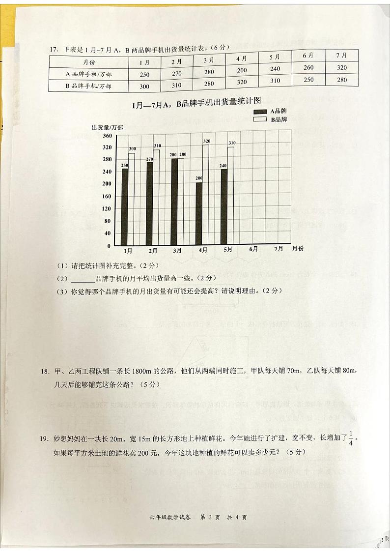 2022-2023学年广东省深圳市龙华区六年级下学期期末数学试卷03