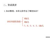 青岛版小学数学一年级上学期第7单元20以内的进位加法回顾整理课件