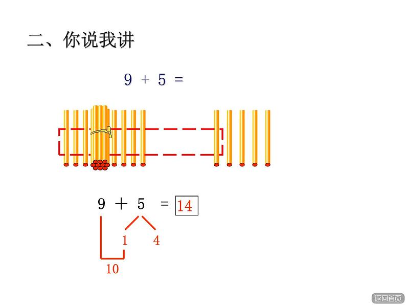 青岛版小学数学一年级上学期第7单元20以内的进位加法回顾整理课件05