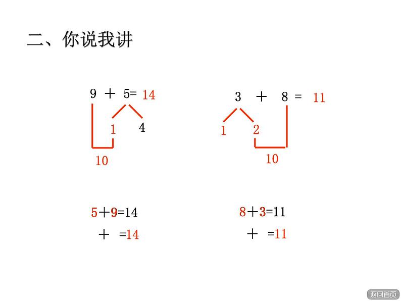 青岛版小学数学一年级上学期第7单元20以内的进位加法回顾整理课件07