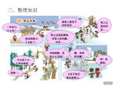 青島版小學(xué)數(shù)學(xué)一年級(jí)上學(xué)期第8單元總復(fù)習(xí)課件