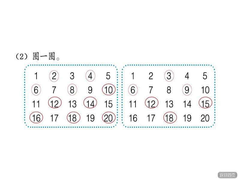 青岛版小学数学一年级上学期第8单元总复习课件第7页