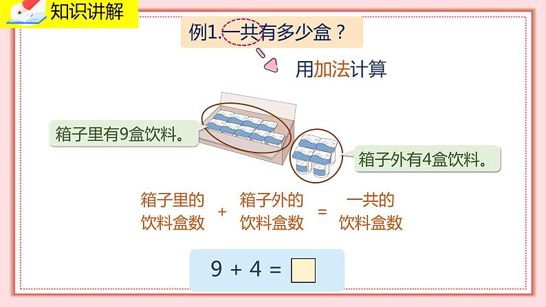 人教版小学数学一年级上册8.1《9 加几》课件第5页