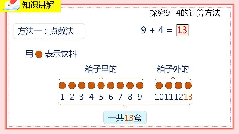 人教版小学数学一年级上册8.1《9 加几》课件第6页