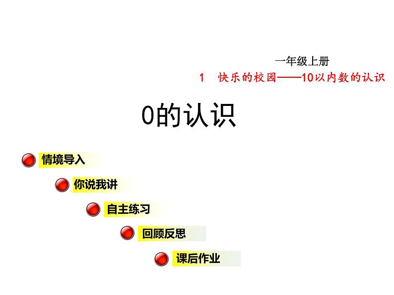 青岛版小学数学一年级上学期第1单元0的认识课件第1页