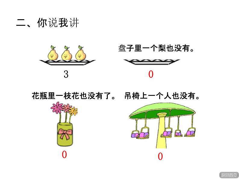 青岛版小学数学一年级上学期第1单元0的认识课件第4页