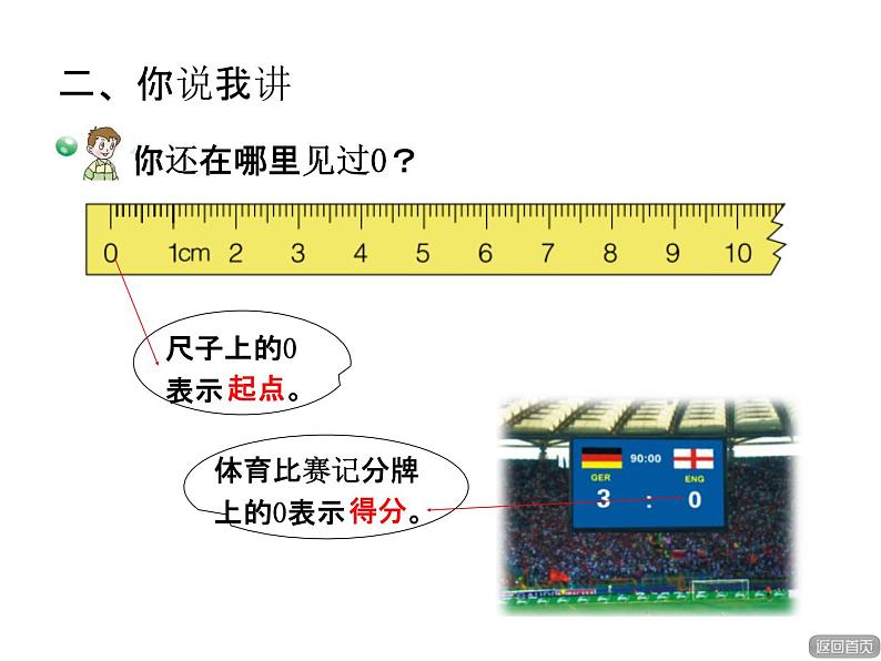 青岛版小学数学一年级上学期第1单元0的认识课件第8页