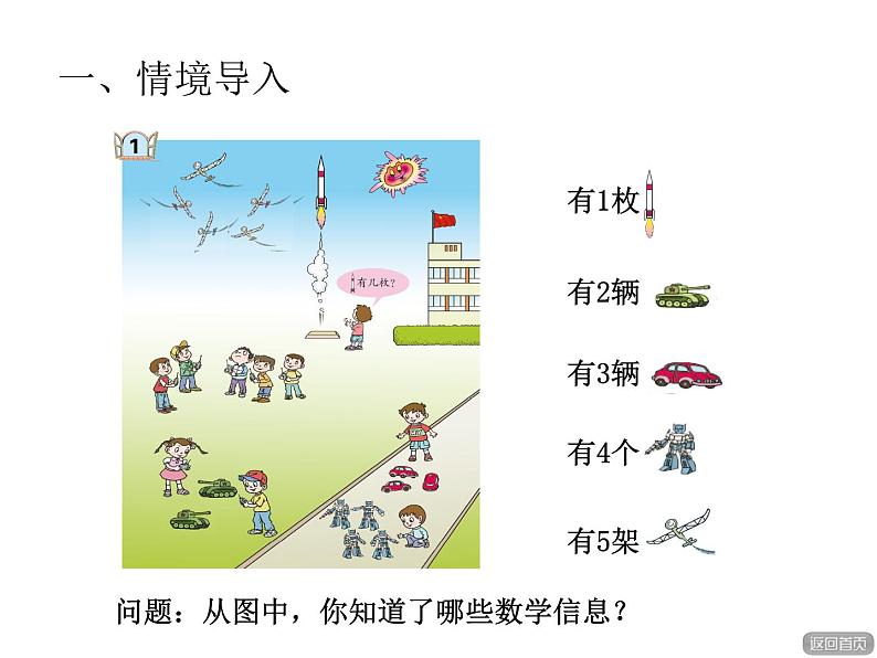 青岛版小学数学一年级上学期第1单元1~5的认识课件第2页