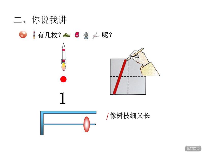 青岛版小学数学一年级上学期第1单元1~5的认识课件第3页